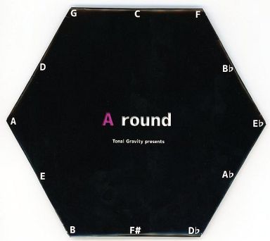 文件:A round（とーなるぐらびてぃ）封面.jpg