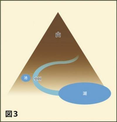 幻想乡地理 史纪3.jpg