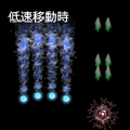 Cold Inferno低速（风神录Manual）.png