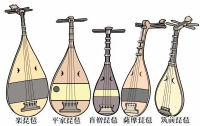 日本琵琶种类